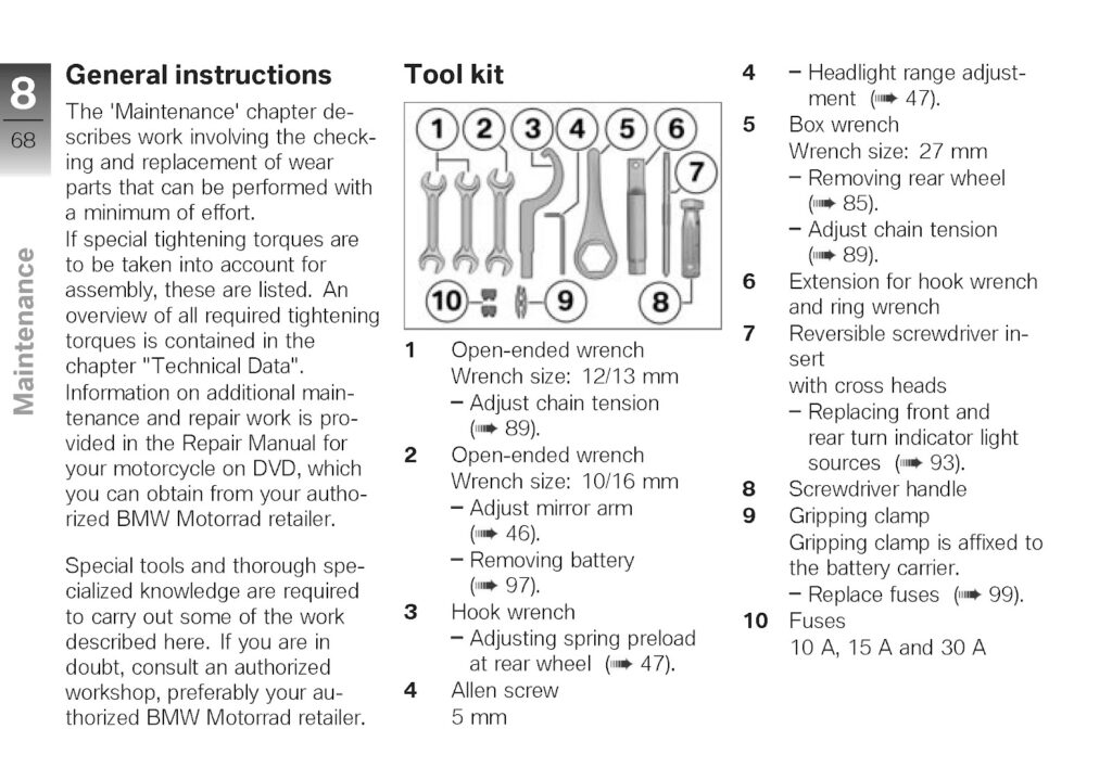 2017-2018 BMW G 310 GS Parts Maintenance Schedule Chart
