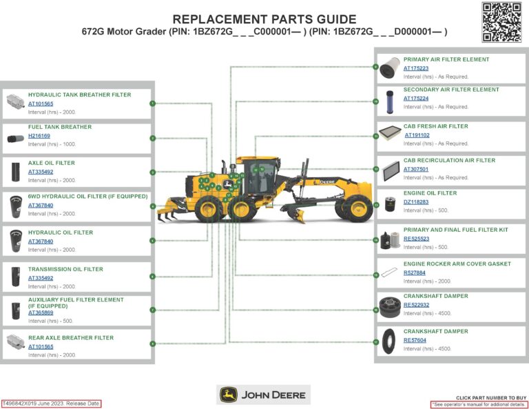 John Deere 672G Replacement Parts Intervals