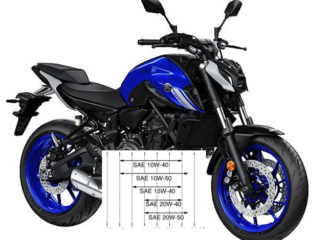 Yamaha MT-07 Engine Oil Capacity and Best Oil Specifications