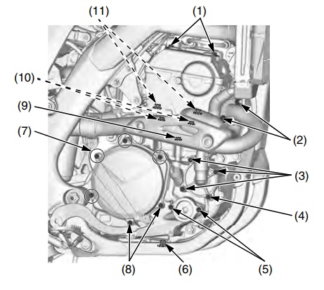 Honda CRF250R Torque Specifications (USA)