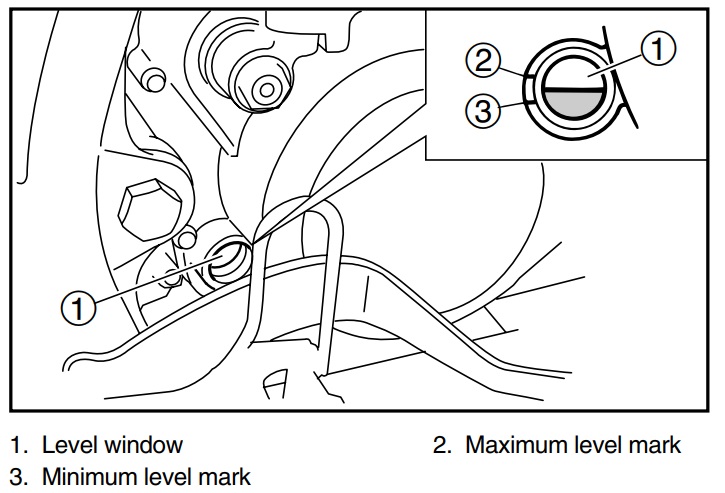 2000-2006 Yamaha Blaster 200 Transmission Oil Capacity
