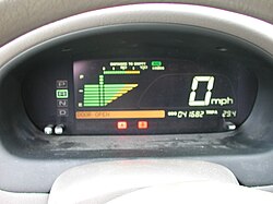 Instrument panel