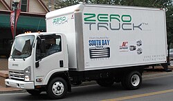 Electrorides Specs, Range, Battery, Dimensions & Features