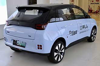 Rear view