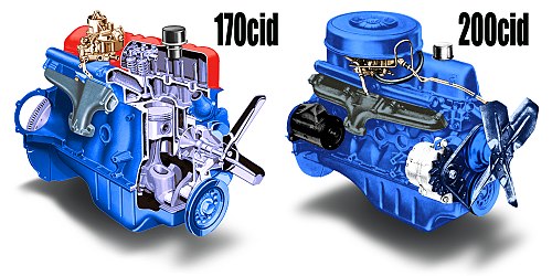 Schematic of Ford's 170 and 200 cid engines used in their automobiles from the early 1960s to 1980s