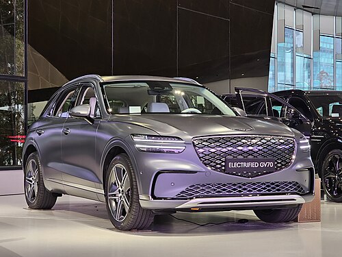 Electrified GV70 (2025)