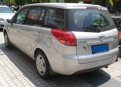 Rear view